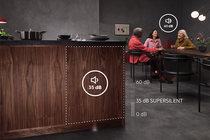 SuperSilent : seulement 35 dB