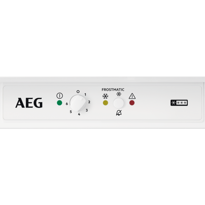 Product Control Panel