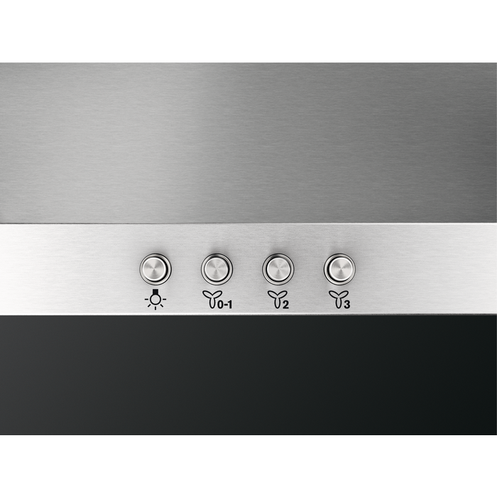 Product Control Panel