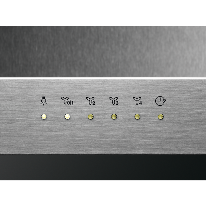 Product Control Panel