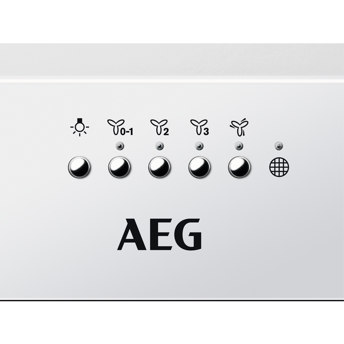 Product Control Panel