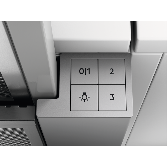 Product Control Panel