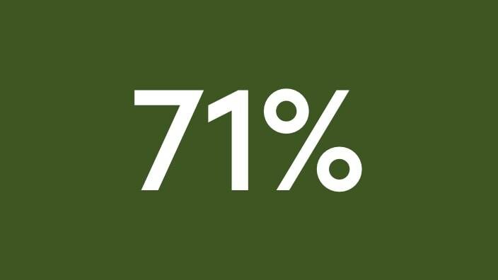 71 % texte