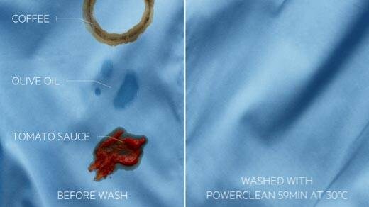 Lavé avec Powercare vs sans PowerCare